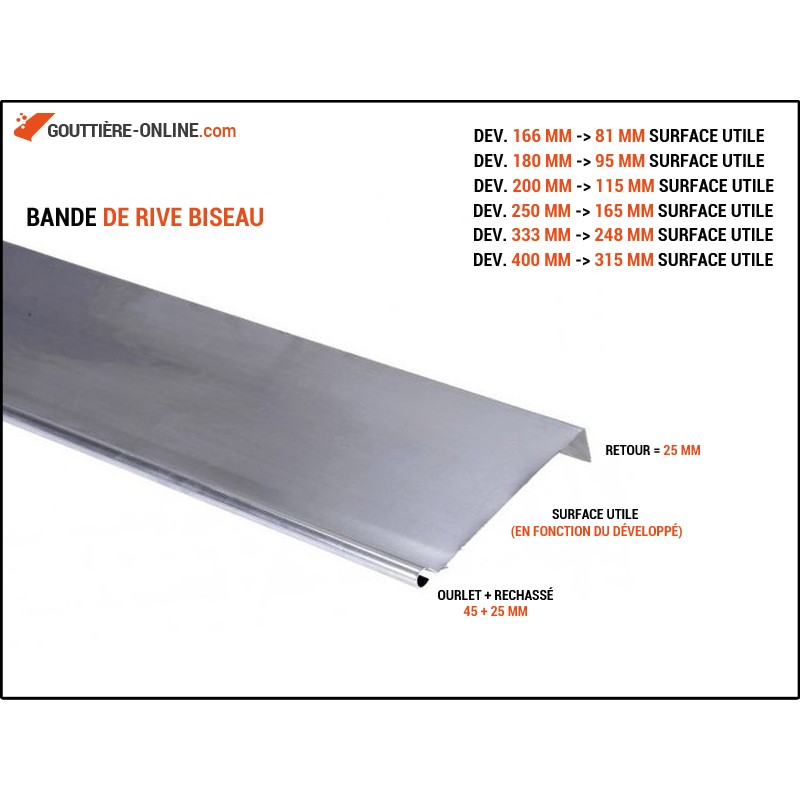 Bande de rive biseau zinc bavette plomb - 2ML