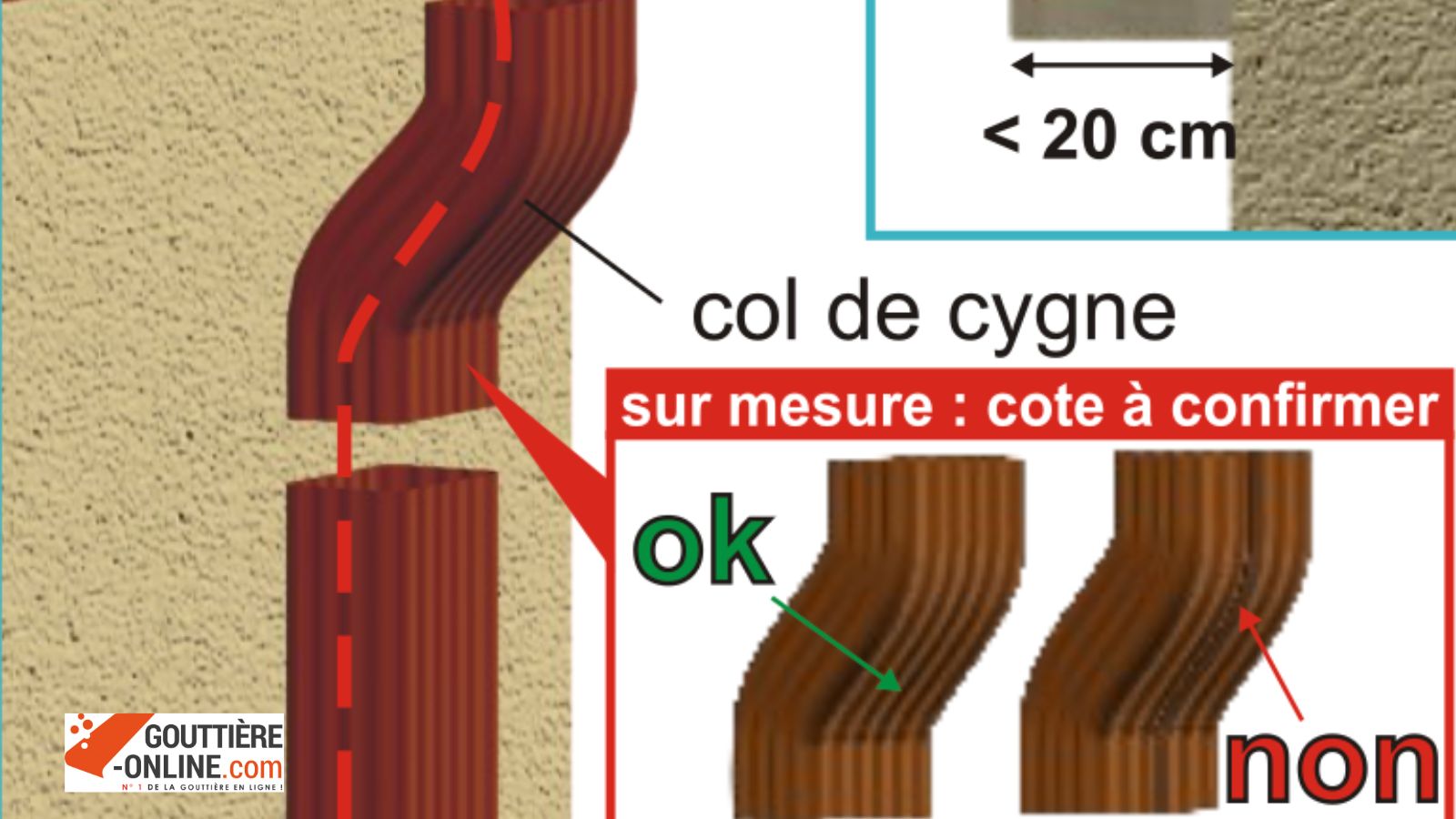 col de cygne aluminium gouttière raccord descente installation