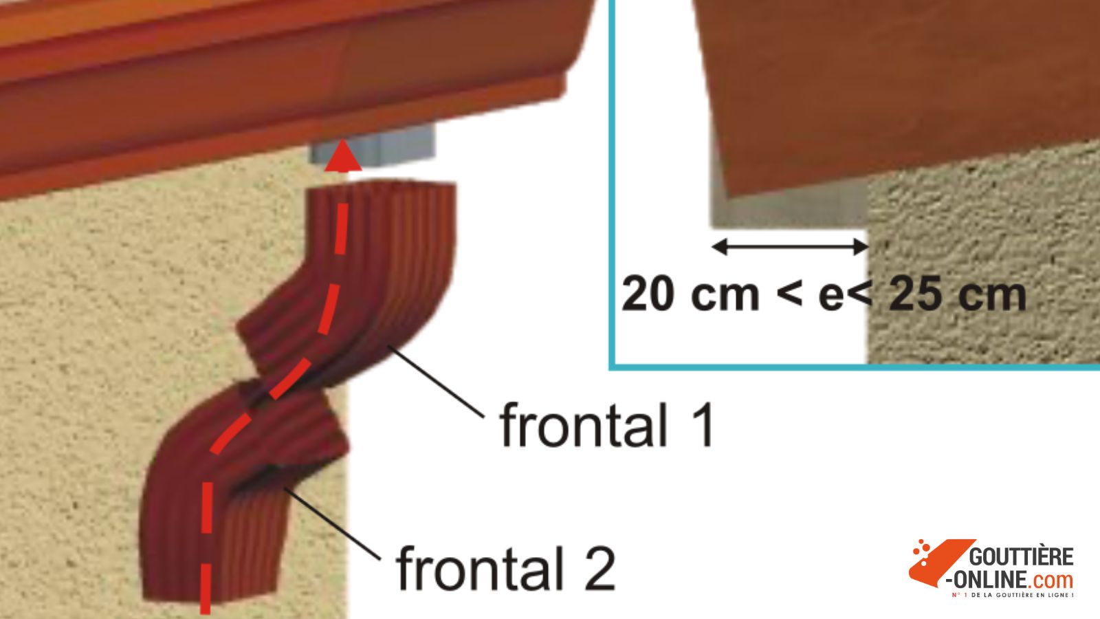 coude frontal 1 aluminium gouttière descente eau pluviale