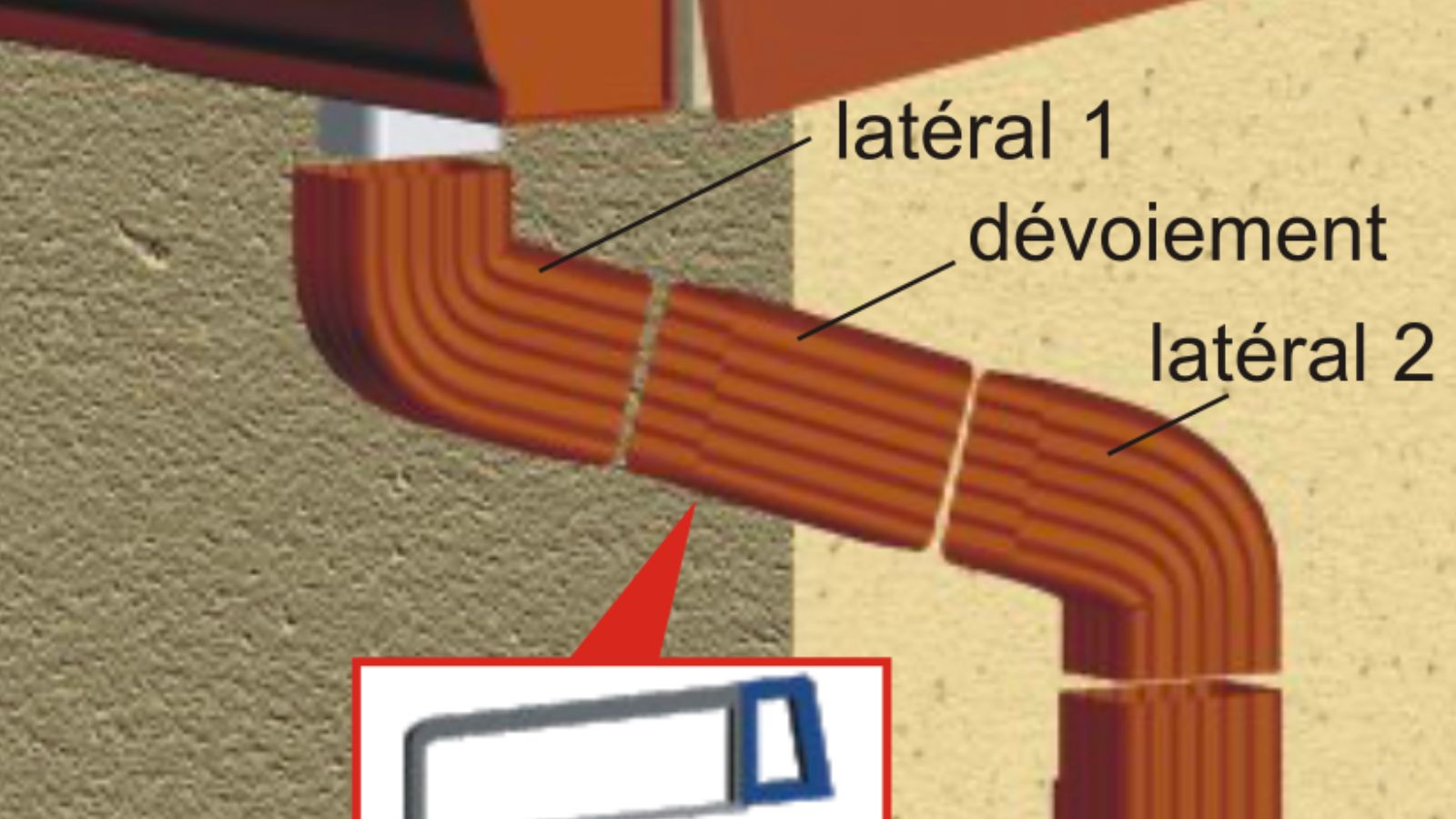 pose naissance gouttière aluminium
