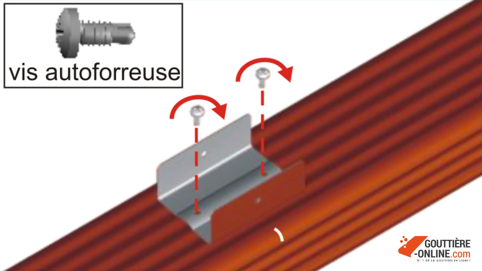 assemblage fixation descente aluminium tuyau descente