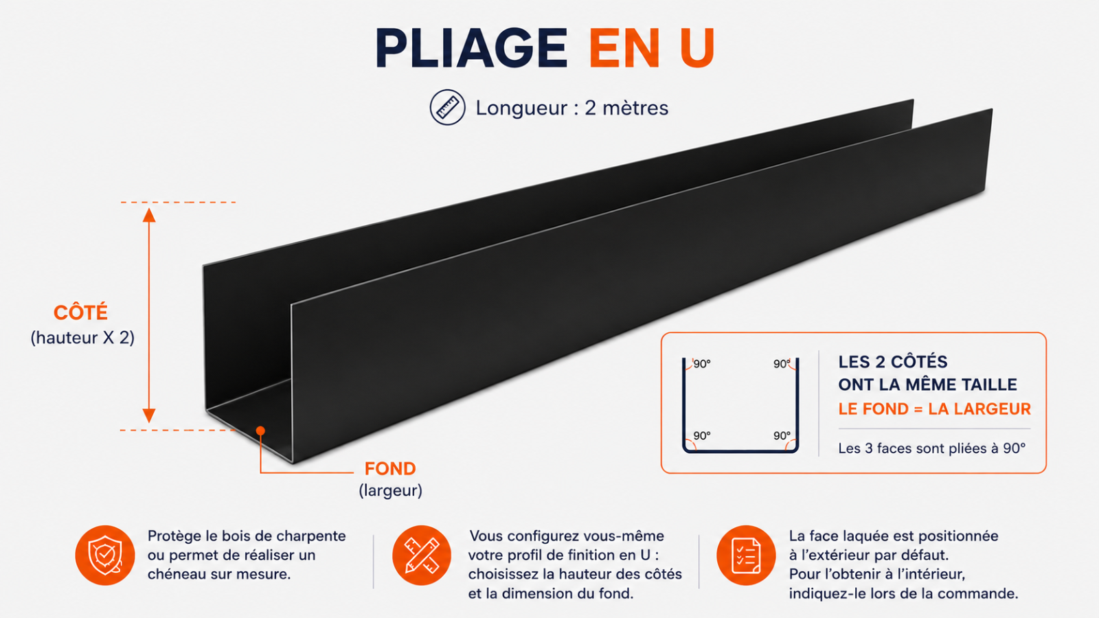 Application silicone au raccord entre deux pliages en U zinc pour étanchéité chéneau