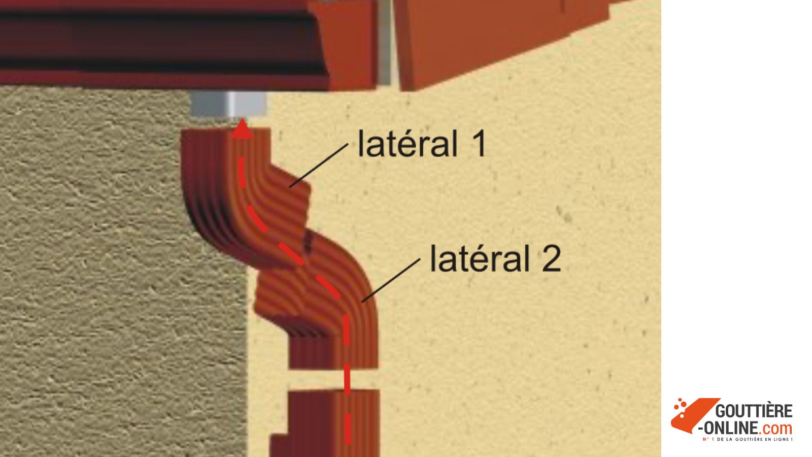 pose naissance gouttière aluminium