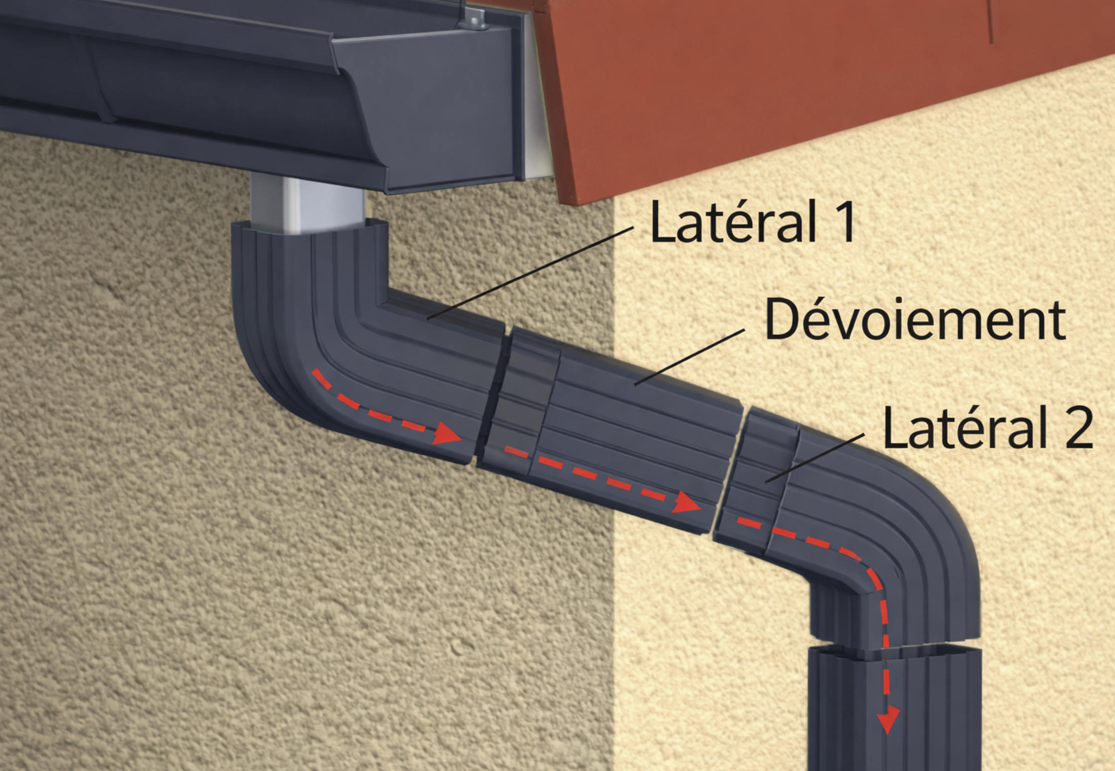 coude latéral 1 gouttière aluminium