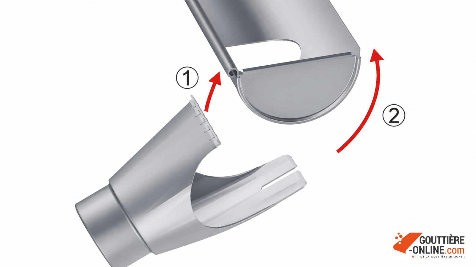 Schéma pose naissance zinc universelle DEV 16 insertion et rabattement agrafes gouttière demi-ronde